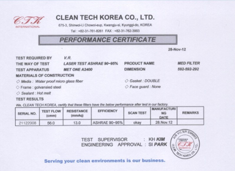 filter certificate