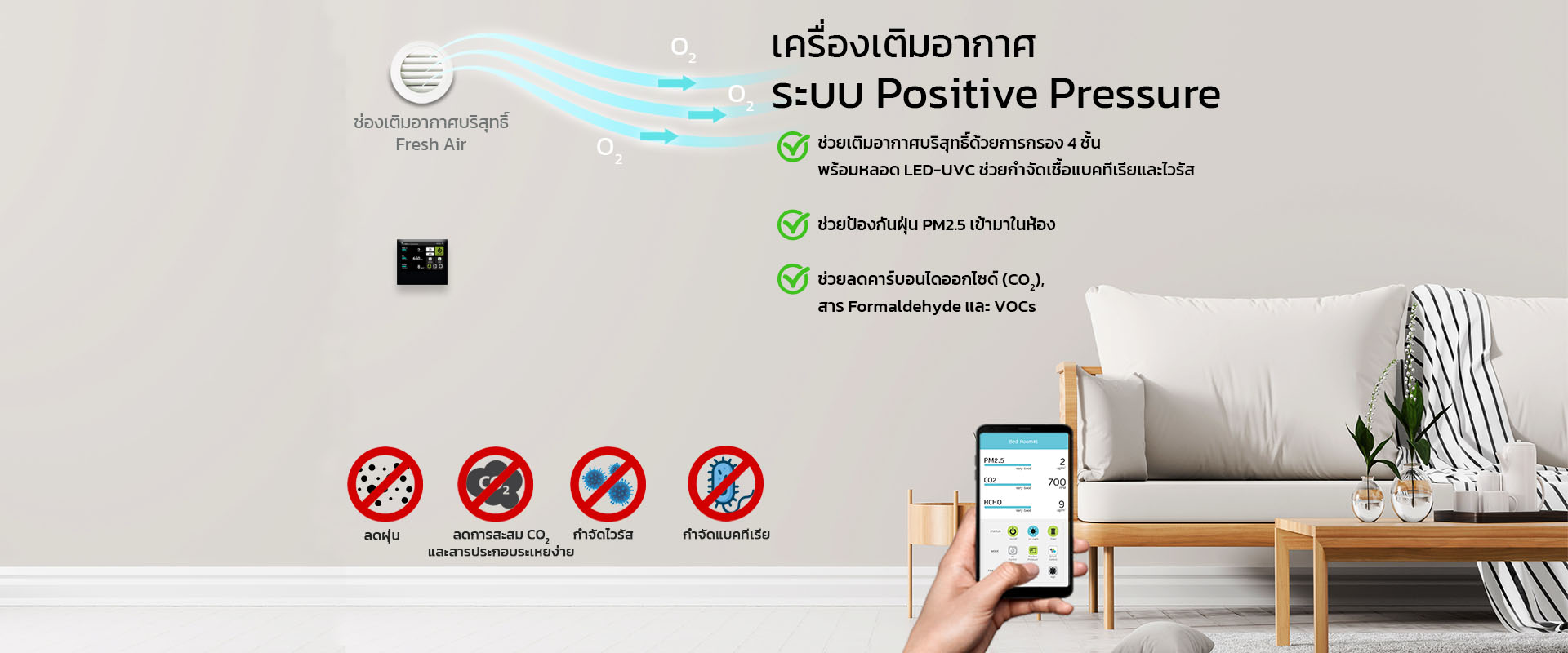 Hivetech เครื่องเติมอากาศ Positive pressure เครื่องกรองอากาศ อากาศสะอาด แรงดันบวก